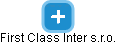 First Class Inter s.r.o. - náhled vizuálního zobrazení vztahů obchodního rejstříku