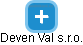Deven Val s.r.o. - náhled vizuálního zobrazení vztahů obchodního rejstříku