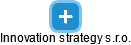 Innovation strategy s.r.o. - náhled vizuálního zobrazení vztahů obchodního rejstříku