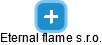 Eternal flame s.r.o. - náhled vizuálního zobrazení vztahů obchodního rejstříku