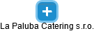 La Paluba Catering s.r.o. - náhled vizuálního zobrazení vztahů obchodního rejstříku