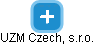 UZM Czech, s.r.o. - náhled vizuálního zobrazení vztahů obchodního rejstříku