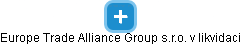 Europe Trade Alliance Group s.r.o. v likvidaci - náhled vizuálního zobrazení vztahů obchodního rejstříku