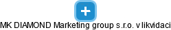 MK DIAMOND Marketing group s.r.o. v likvidaci - náhled vizuálního zobrazení vztahů obchodního rejstříku