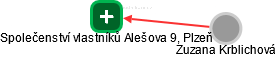 Společenství vlastníků Alešova 9, Plzeň - náhled vizuálního zobrazení vztahů obchodního rejstříku