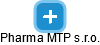 Pharma MTP s.r.o. - náhled vizuálního zobrazení vztahů obchodního rejstříku