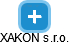 XAKON s.r.o. - náhled vizuálního zobrazení vztahů obchodního rejstříku