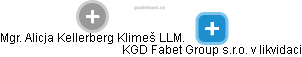 KGD Fabet Group s.r.o. v likvidaci - náhled vizuálního zobrazení vztahů obchodního rejstříku