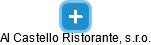 Al Castello Ristorante, s.r.o. - náhled vizuálního zobrazení vztahů obchodního rejstříku