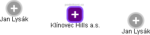 Klínovec Hills a.s. - náhled vizuálního zobrazení vztahů obchodního rejstříku