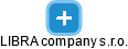 LIBRA company s.r.o. - náhled vizuálního zobrazení vztahů obchodního rejstříku