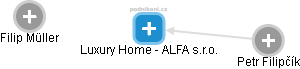 Luxury Home - ALFA s.r.o. - náhled vizuálního zobrazení vztahů obchodního rejstříku