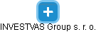 INVESTVAS Group s. r. o. - náhled vizuálního zobrazení vztahů obchodního rejstříku