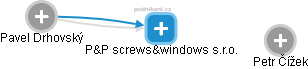 P&P screws&windows s.r.o. - náhled vizuálního zobrazení vztahů obchodního rejstříku