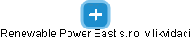 Renewable Power East s.r.o. v likvidaci - náhled vizuálního zobrazení vztahů obchodního rejstříku