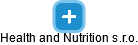 Health and Nutrition s.r.o. - náhled vizuálního zobrazení vztahů obchodního rejstříku