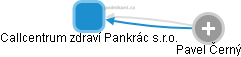 Callcentrum zdraví Pankrác s.r.o. - náhled vizuálního zobrazení vztahů obchodního rejstříku