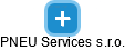 PNEU Services s.r.o. - náhled vizuálního zobrazení vztahů obchodního rejstříku