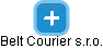 Belt Courier s.r.o. - náhled vizuálního zobrazení vztahů obchodního rejstříku