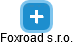 Foxroad s.r.o. - náhled vizuálního zobrazení vztahů obchodního rejstříku