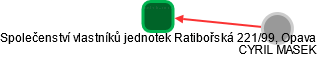 Společenství vlastníků jednotek Ratibořská 221/99, Opava - náhled vizuálního zobrazení vztahů obchodního rejstříku