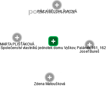 Společenství vlastníků jednotek domu Vyškov, Palánek 161, 162 - náhled vizuálního zobrazení vztahů obchodního rejstříku