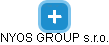 NYOS GROUP s.r.o. - náhled vizuálního zobrazení vztahů obchodního rejstříku