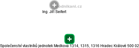 Společenství vlastníků jednotek Medkova 1314, 1315, 1316 Hradec Králové 500 02 - náhled vizuálního zobrazení vztahů obchodního rejstříku
