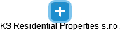 KS Residential Properties s.r.o. - náhled vizuálního zobrazení vztahů obchodního rejstříku