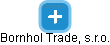 Bornhol Trade, s.r.o. - náhled vizuálního zobrazení vztahů obchodního rejstříku