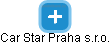 Car Star Praha s.r.o. - náhled vizuálního zobrazení vztahů obchodního rejstříku