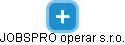 JOBSPRO operar s.r.o. - náhled vizuálního zobrazení vztahů obchodního rejstříku