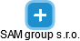 SAM group s.r.o. - náhled vizuálního zobrazení vztahů obchodního rejstříku