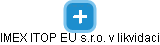 IMEX ITOP EU s.r.o. v likvidaci - náhled vizuálního zobrazení vztahů obchodního rejstříku