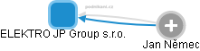 ELEKTRO JP Group s.r.o. - náhled vizuálního zobrazení vztahů obchodního rejstříku