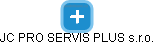 JC PRO SERVIS PLUS s.r.o. - náhled vizuálního zobrazení vztahů obchodního rejstříku