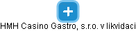 HMH Casino Gastro, s.r.o. v likvidaci - náhled vizuálního zobrazení vztahů obchodního rejstříku