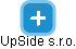 UpSide s.r.o. - náhled vizuálního zobrazení vztahů obchodního rejstříku