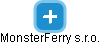 MonsterFerry s.r.o. - náhled vizuálního zobrazení vztahů obchodního rejstříku