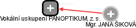 Vokální uskupení PANOPTIKUM, z. s. - náhled vizuálního zobrazení vztahů obchodního rejstříku