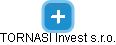 TORNASI Invest s.r.o. - náhled vizuálního zobrazení vztahů obchodního rejstříku