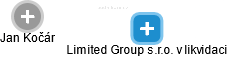 Limited Group s.r.o. v likvidaci - náhled vizuálního zobrazení vztahů obchodního rejstříku