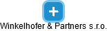 Winkelhofer & Partners s.r.o. - náhled vizuálního zobrazení vztahů obchodního rejstříku