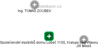 Společenství vlastníků domu Lobeč 1100, Kralupy nad Vltavou - náhled vizuálního zobrazení vztahů obchodního rejstříku