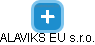 ALAVIKS EU s.r.o. - náhled vizuálního zobrazení vztahů obchodního rejstříku
