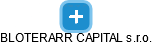 BLOTERARR CAPITAL s.r.o. - náhled vizuálního zobrazení vztahů obchodního rejstříku