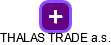 THALAS TRADE a.s. - náhled vizuálního zobrazení vztahů obchodního rejstříku