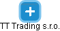TT Trading s.r.o. - náhled vizuálního zobrazení vztahů obchodního rejstříku