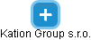 Kation Group s.r.o. - náhled vizuálního zobrazení vztahů obchodního rejstříku