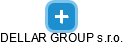 DELLAR GROUP s.r.o. - náhled vizuálního zobrazení vztahů obchodního rejstříku
